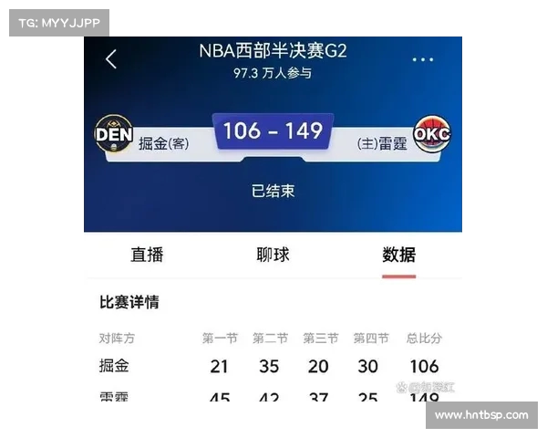 NBA球队战绩分析揭示季后赛形势强队逆袭弱队崩盘现象 NBA球队战绩分析揭示季后赛形势强队逆袭弱队崩盘现象