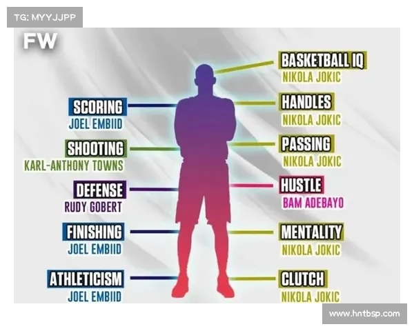 NBA中锋统治时代的崛起与衰退:从梦之队到现代篮球的变革 NBA中锋统治时代的崛起与衰退:从梦之队到现代篮球的变革